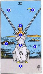 Июль 2020 - Tarot Art